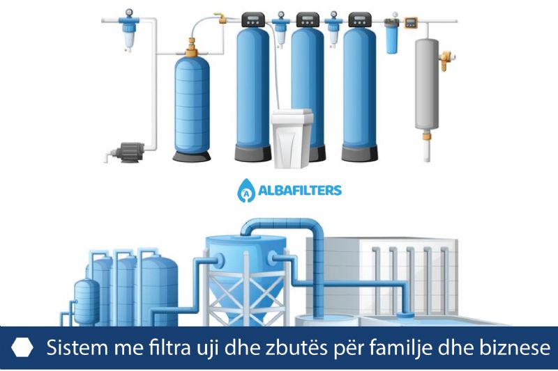 Konsulenca dhe zgjidhje të përgjithshme, Konsulencë për zgjedhjen e filtrave të ujit, Trajtimi i ujit të ftohtë dhe të ngrohtë, Zgjidhje për ujë të pastër në çdo shtëpi